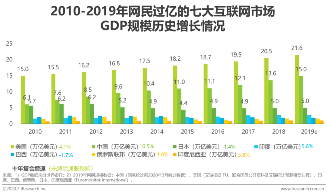 2024新澳門正版免費資本車,高效評估解析規劃_連續版5.917