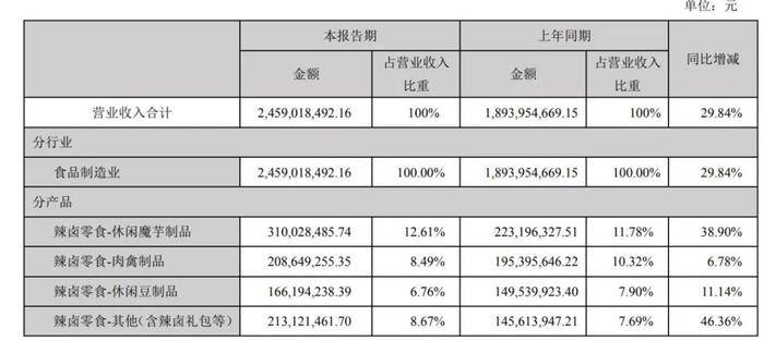 2024香港歷史開獎結(jié)果查詢表最新,詳細解讀定義方案_工具版80.748