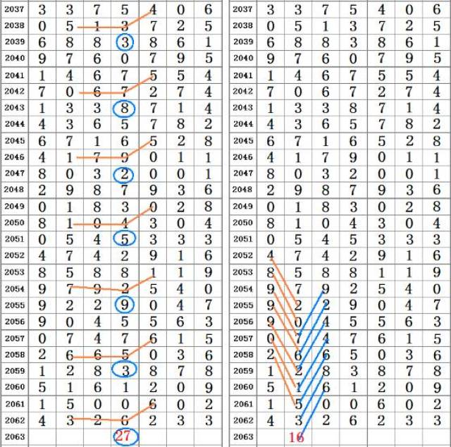 二四六香港資料期期中準,最新解答解釋落實_XP版69.61