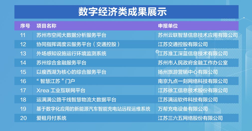 澳門一碼一碼1000%中獎(jiǎng),前沿科技探討落實(shí)_適配版70.451