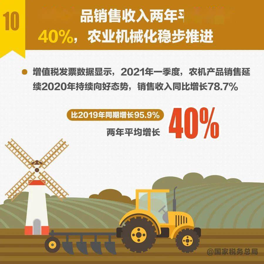 2024年新澳門天天開彩,經(jīng)濟(jì)環(huán)境分析落實(shí)_投入品87.271
