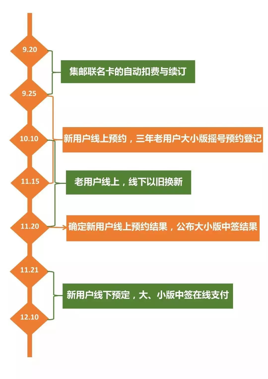 2024今晚澳門開特馬開什么,全局分析解釋落實(shí)_Chromebook63.548
