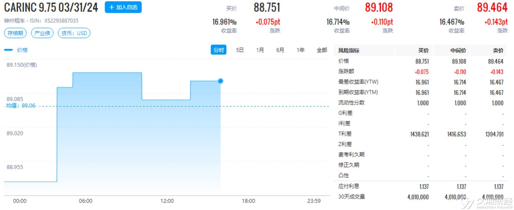 新奧2024年免費資料大全,才華解釋解答實施_公開版40.532