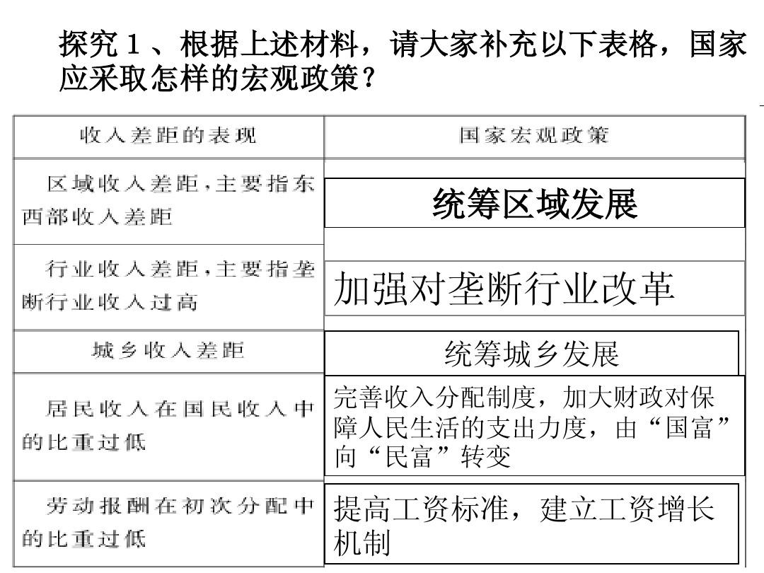 ,才能解答解釋落實_投入制20.562
