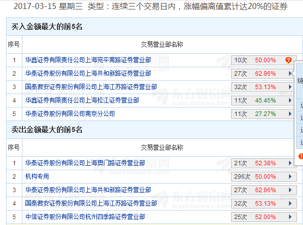 李翔若杰 第13頁