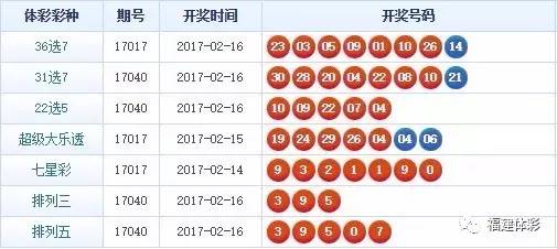 最準一肖一碼一一子中特7955,熱點趨勢解答落實_9DM56.991