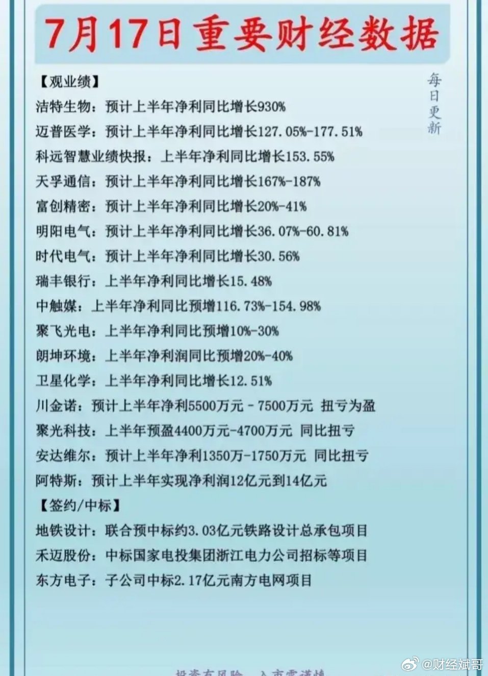 7777788888精準新傳真,專業建議解答解釋方案_變動品44.955