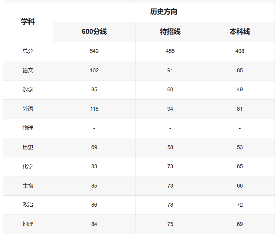 新澳2024今晚開獎結果,解決解釋落實解答_本地型26.645