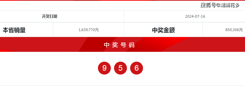 2024新澳資料大全免費,識見解答解釋落實_投資型21.782