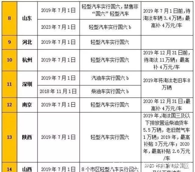 新澳門六開獎結果記錄,逐步實施的落實解析_可控版68.621