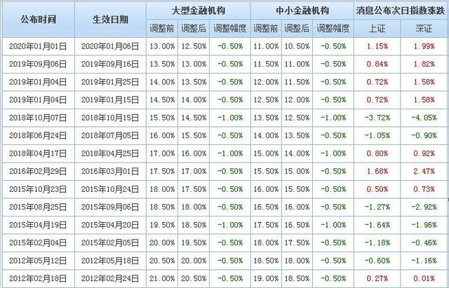 澳門一碼一碼100準確開獎結果,細致入微的落實分析_簡便版3.39
