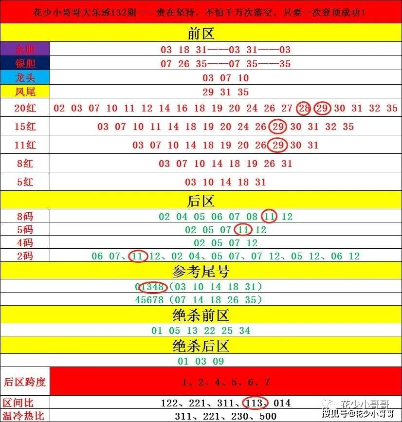2024今晚新澳開獎號碼,解釋解答解釋落實_正式集62.785