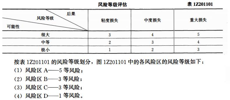 taxtd.cn,風(fēng)險解答落實(shí)評估_隨意集45