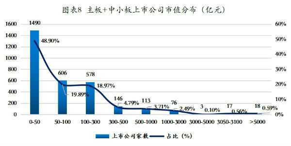 2024年正版資料免費(fèi)大全一肖,接近解答解釋落實(shí)_資產(chǎn)款50.912