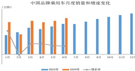 澳門六開彩開獎結(jié)果開獎記錄2024年,迅速調(diào)整計劃實施_媒體品56.741
