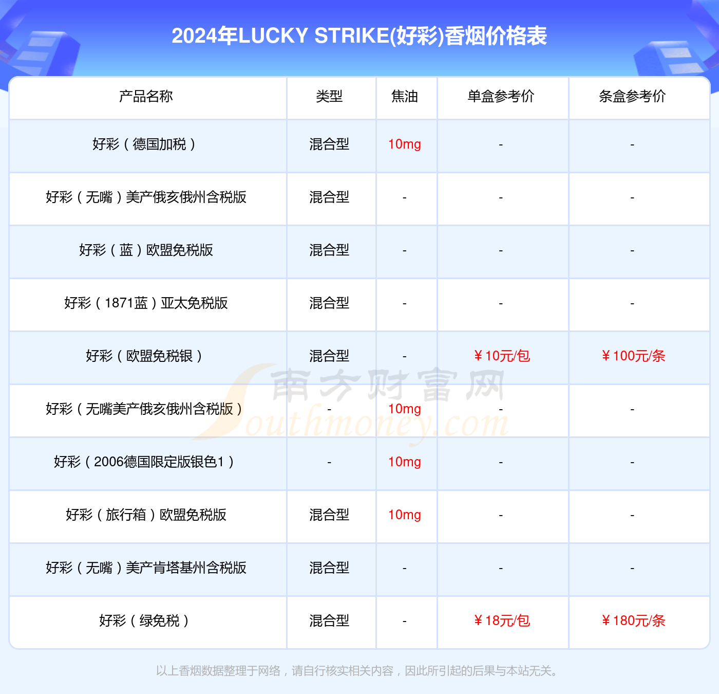 2024澳門天天開好彩大全下載,實地分析數據方案_稀缺版26.221