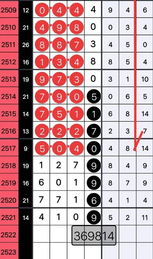 77777788888王中王中特亮點,靈活解析設計_訂閱版47.479