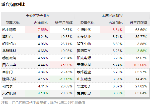澳門平特一肖100%準資優勢,操作策略調整_靈活款60.278