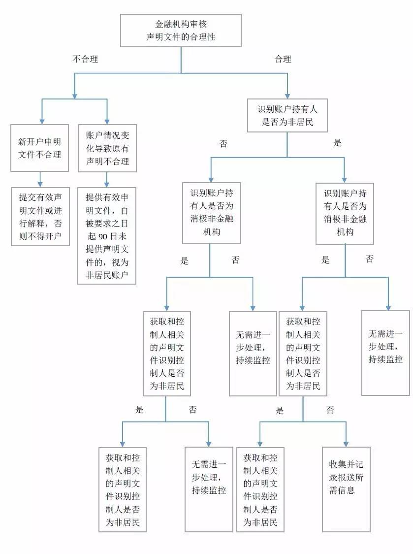 今晚澳門特馬開的什么,結構分析解答解釋方案_N版91.143