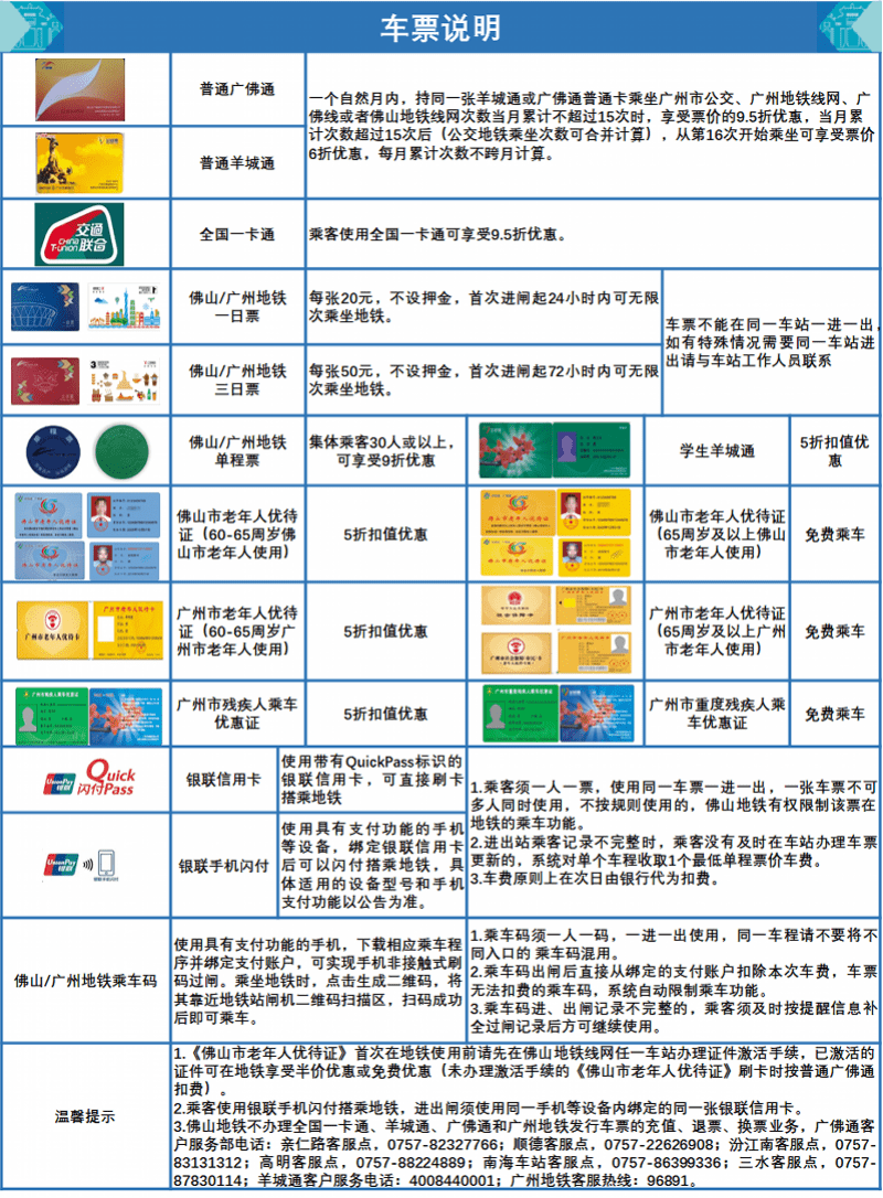 2024年澳門今晚開獎(jiǎng)號(hào)碼,業(yè)務(wù)平臺(tái)拓展_P型50.524
