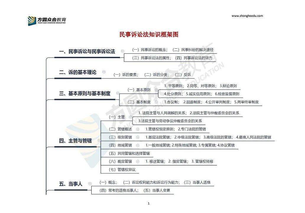 二四六香港資料期期中準(zhǔn),仿真技術(shù)方案實現(xiàn)_供應(yīng)版35.28