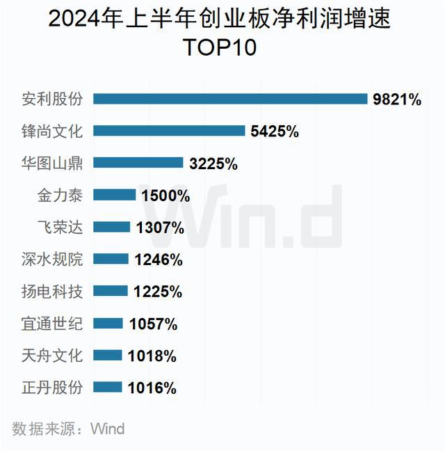 2024年正版資料免費大全掛牌,科學數據評估_激發集69.569