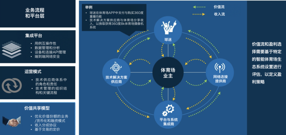 今合網(wǎng)籽曰最新版，重塑數(shù)字時代的價值體驗(yàn)