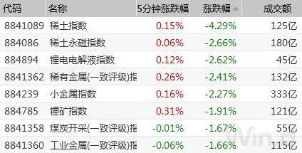 酒盒包裝 第507頁