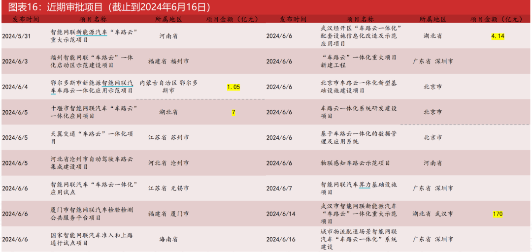 2024年新澳門天天開獎免費查詢,服務落實解釋解答_限定版55.899