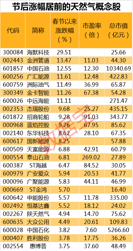 2024新奧資料免費精準,心智占領解答落實_7DM38.339