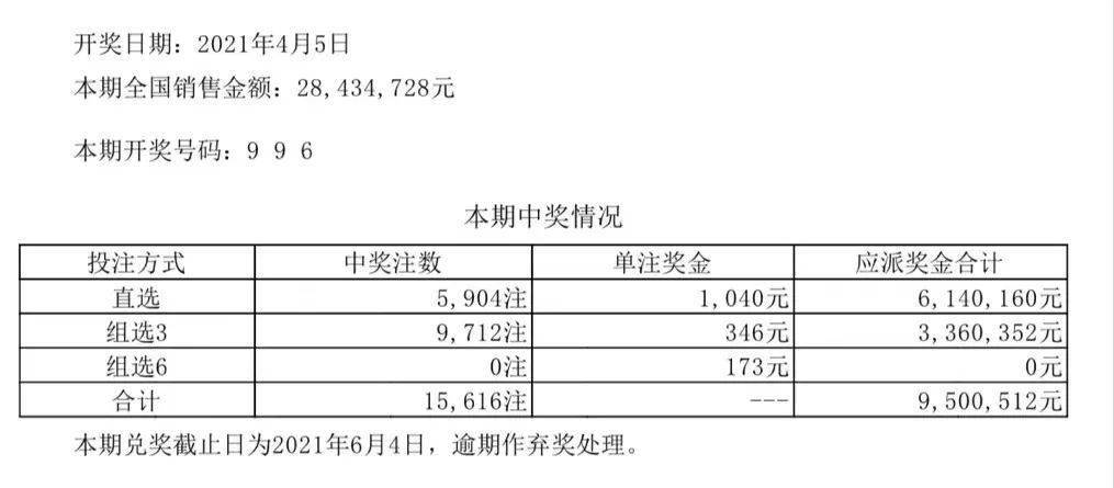2024澳門天天開彩開獎結果,數據驅動策略設計_體育集99.19