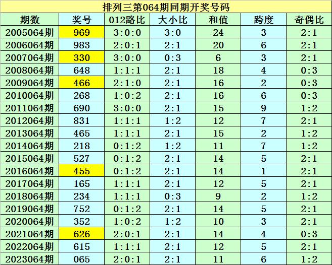 2024年新澳門開獎號碼,精細計劃化執(zhí)行_珍藏集29.362