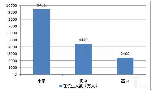 2024新澳今晚資料雞號幾號,全面分析數據實施_設計版13.624
