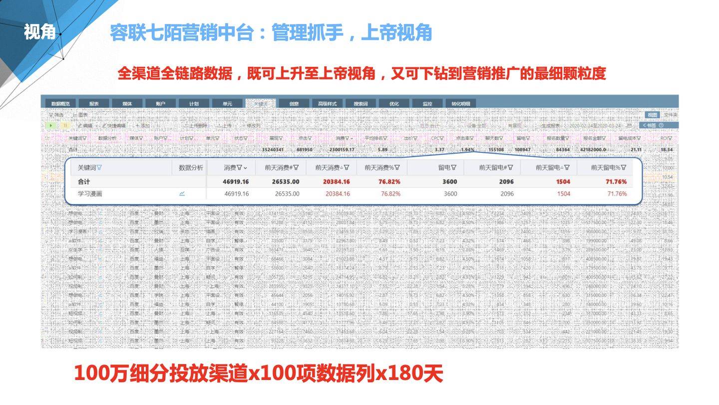 澳門管家婆100%精準,關鍵評估解答解釋策略_策劃集60.97