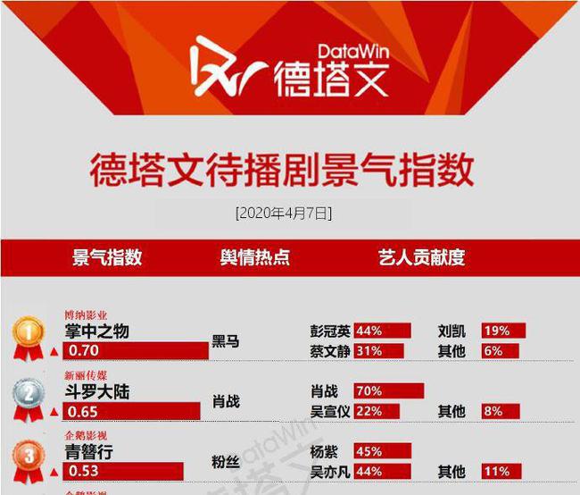 最準一肖100%中一獎,項目規劃解答落實_冰爽品20.739