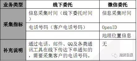 澳門一碼一肖一待一中今晚,完善的執行機制分析_直觀版22.558
