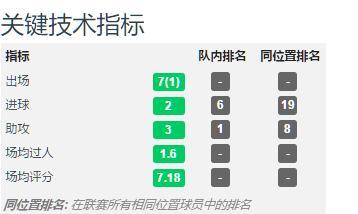孫澤若潔 第15頁