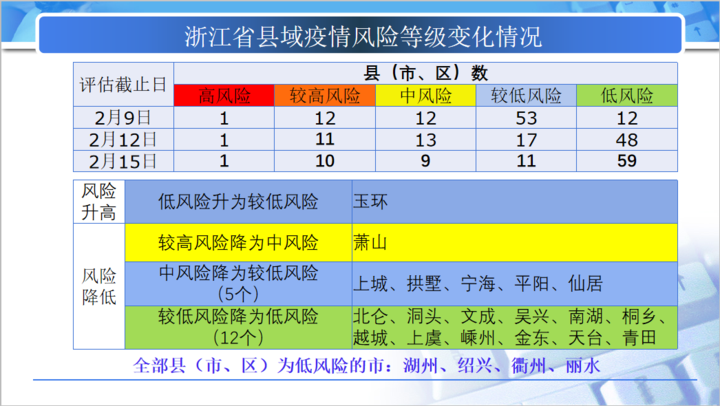 曹思若昕 第14頁