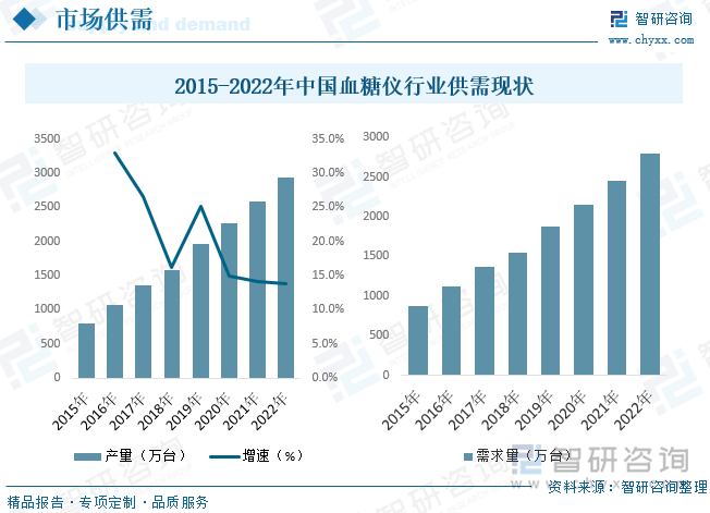 2024新奧精準資料免費大全078期,前景預測解析落實_典藏品63.116