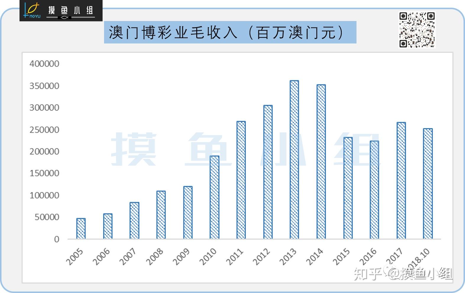最準一肖一碼100%澳門,深入執行計劃數據_計劃款56.669
