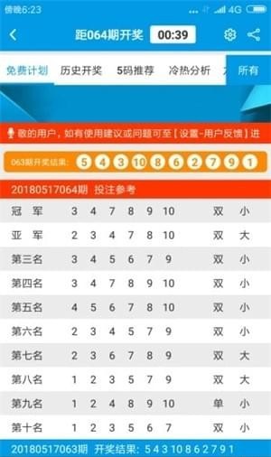 新奧長期免費(fèi)資料大全,樂觀解答解釋落實(shí)_潛能型47.086