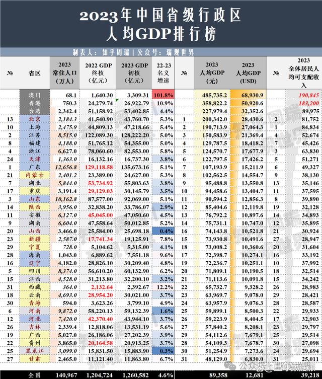 7777788888新澳門開獎2023年,產業升級解答落實_頂級款32.701