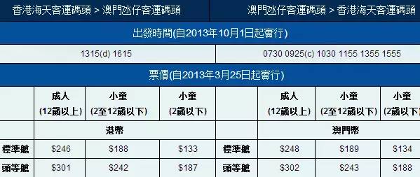 最準一肖一碼一一香港澳王一王,及時評估解析方案_配套型50.98