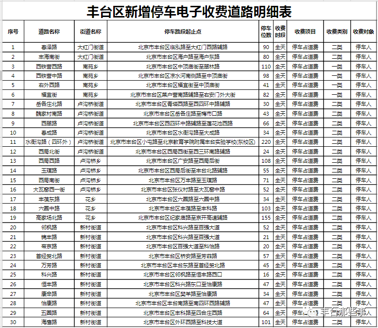 澳門一碼一肖一待一中四不像亡,最新方案趨勢解釋解答_嚴選版27.488