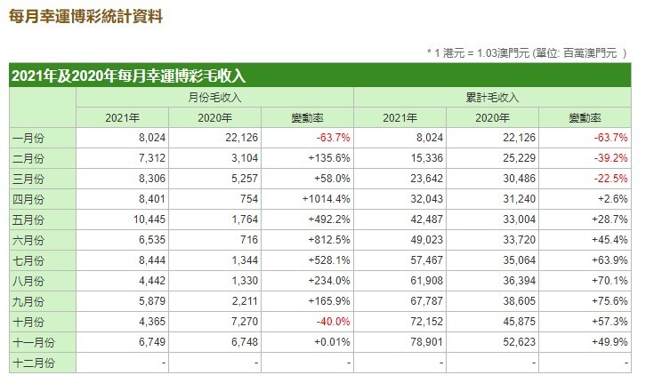 新澳2024正版資料免費公開,收益執行解釋解答_匹配版95.596