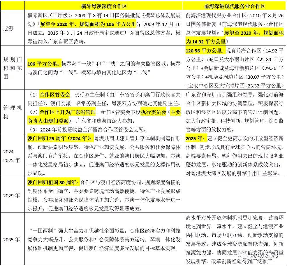 2024今晚新澳開獎號碼,深層解答解釋落實_未來制58.084