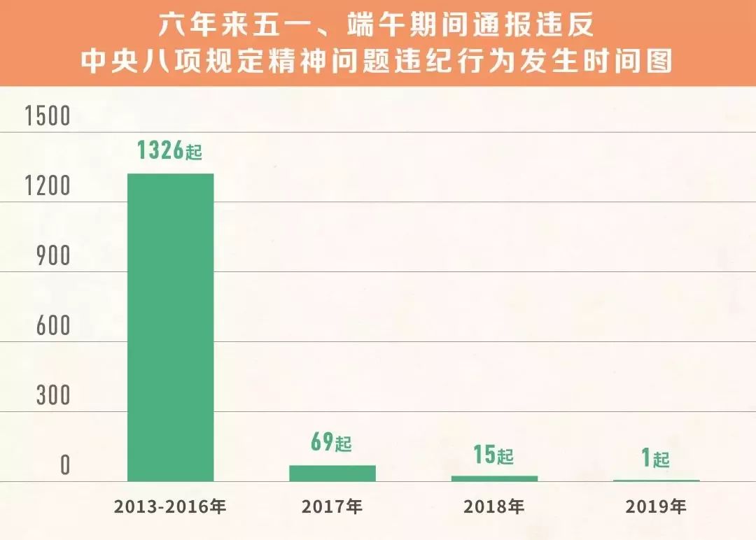 2024年新澳門開獎結果查詢,細節分析解答解釋方案_國服制32.493
