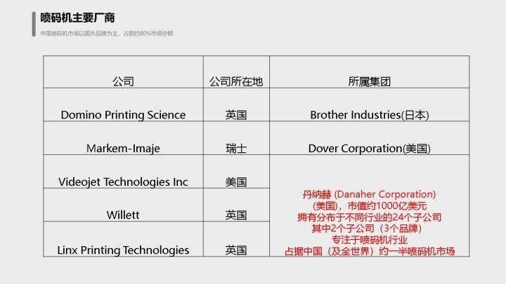 澳門一碼一碼100準確,適用策略設計_透視集12.267