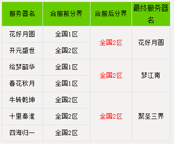 2024新奧精準資料免費大全078期,服務體驗改進_薄荷版47.218