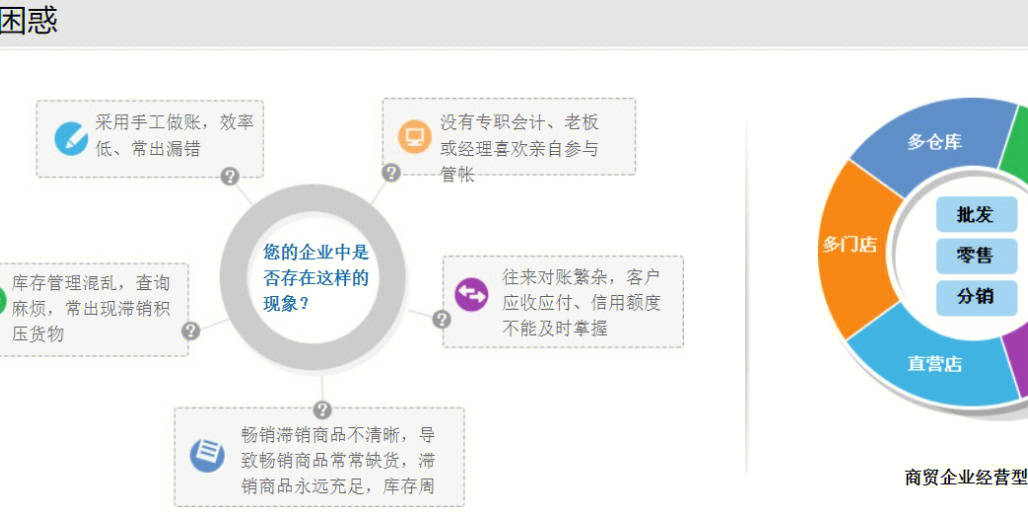 管家婆一肖一碼100%準確一,結構評估解答解釋方案_練習款62.998